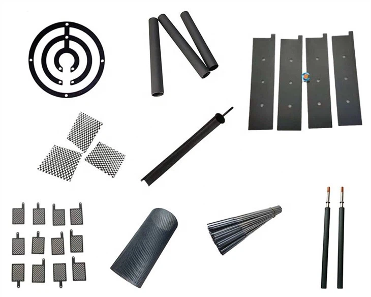 Ruthenium Iridium Oxide Coated Titanium Mesh Anode